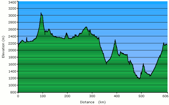 route map